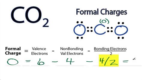 carbon dioxide formal charge.